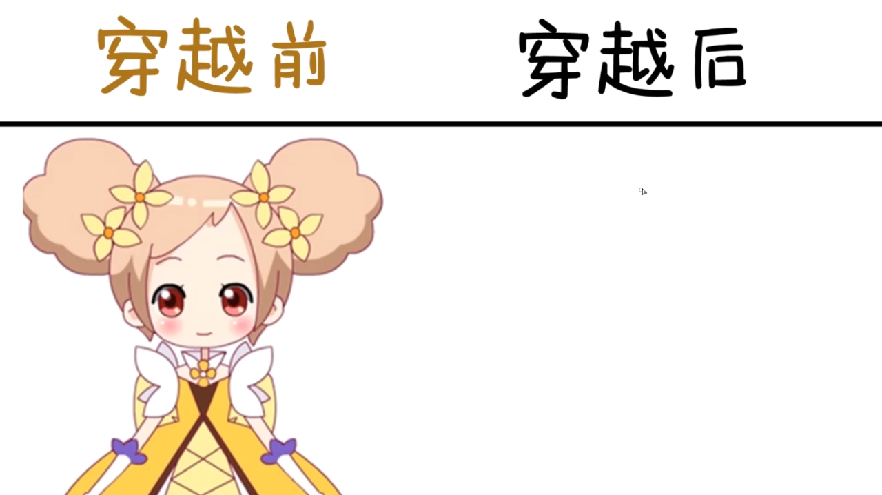 夏安安穿越前vs穿越后,不是所有扎包子头的,都是小乔啊!