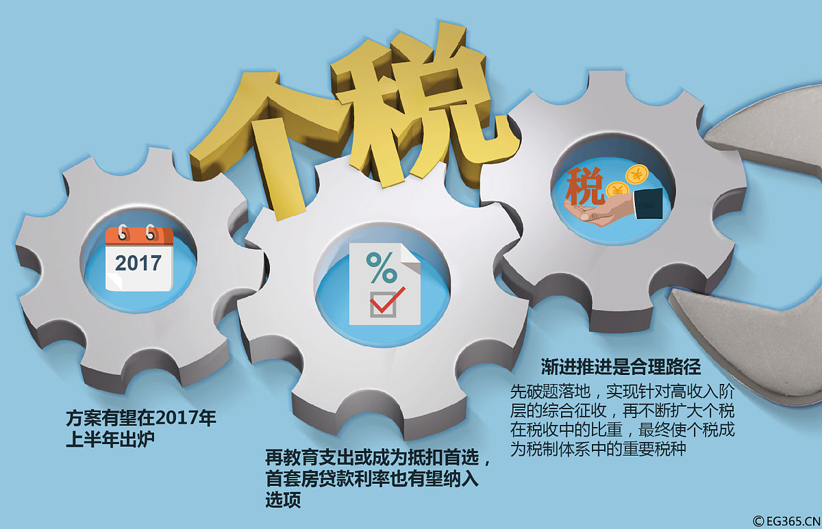 外包服务：降低企业成本的有效途径