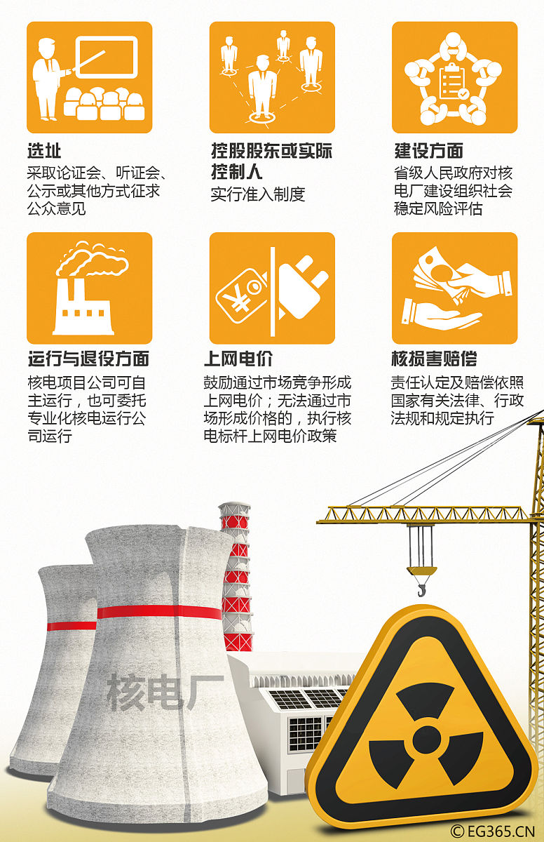 要注重思想认识筑牢主体责任以充分准备、一丝不苟的理念指导和约束核应急管理工作；要注重风险意识增强预判能力坚持关口前移坚持万无一失、一次成功的底线思维来开展核应急准备工作