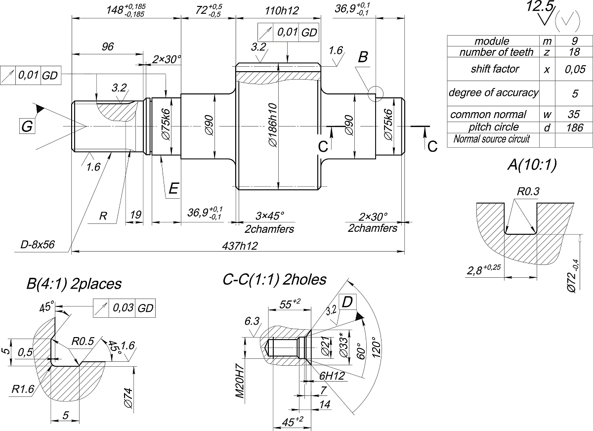机舱设备设计：经验设计方法详解