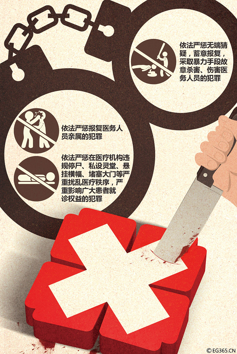 单选题根据《反恐怖主义法》的规定对恐怖活动罪犯和极端主义罪犯被判处徒刑以上刑罚的监狱、看守所应当在刑满释放前根据其犯罪性质、情节和社会危害程度服刑期间的表现释放后对所居住社区的影响等进行 。 A记录档案 B监视 C社会危险性评估 D社区矫正