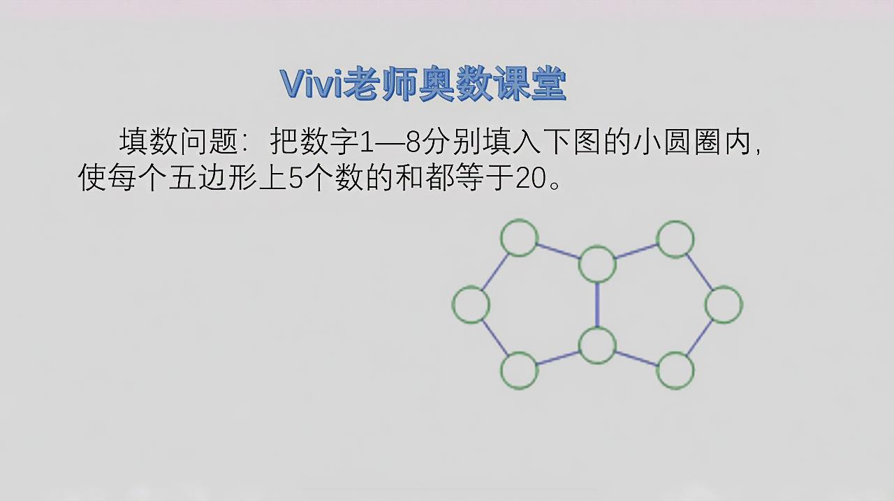 [图]填数游戏:把1-8填入图中圆圈内,使每个五边形上5个数的和等于20