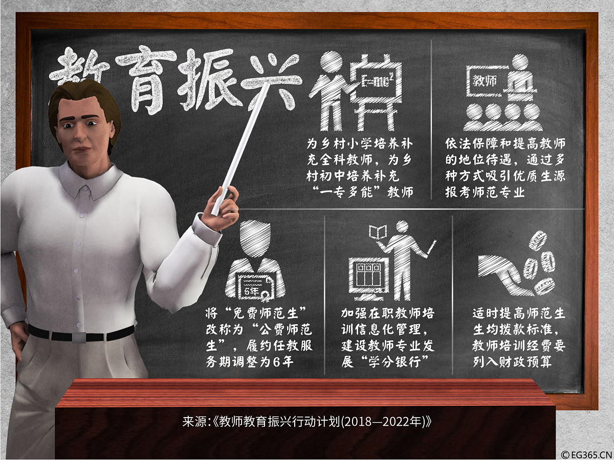 新教培时代，如何成为一名卓越的教育者？| 名师特训讲座感悟