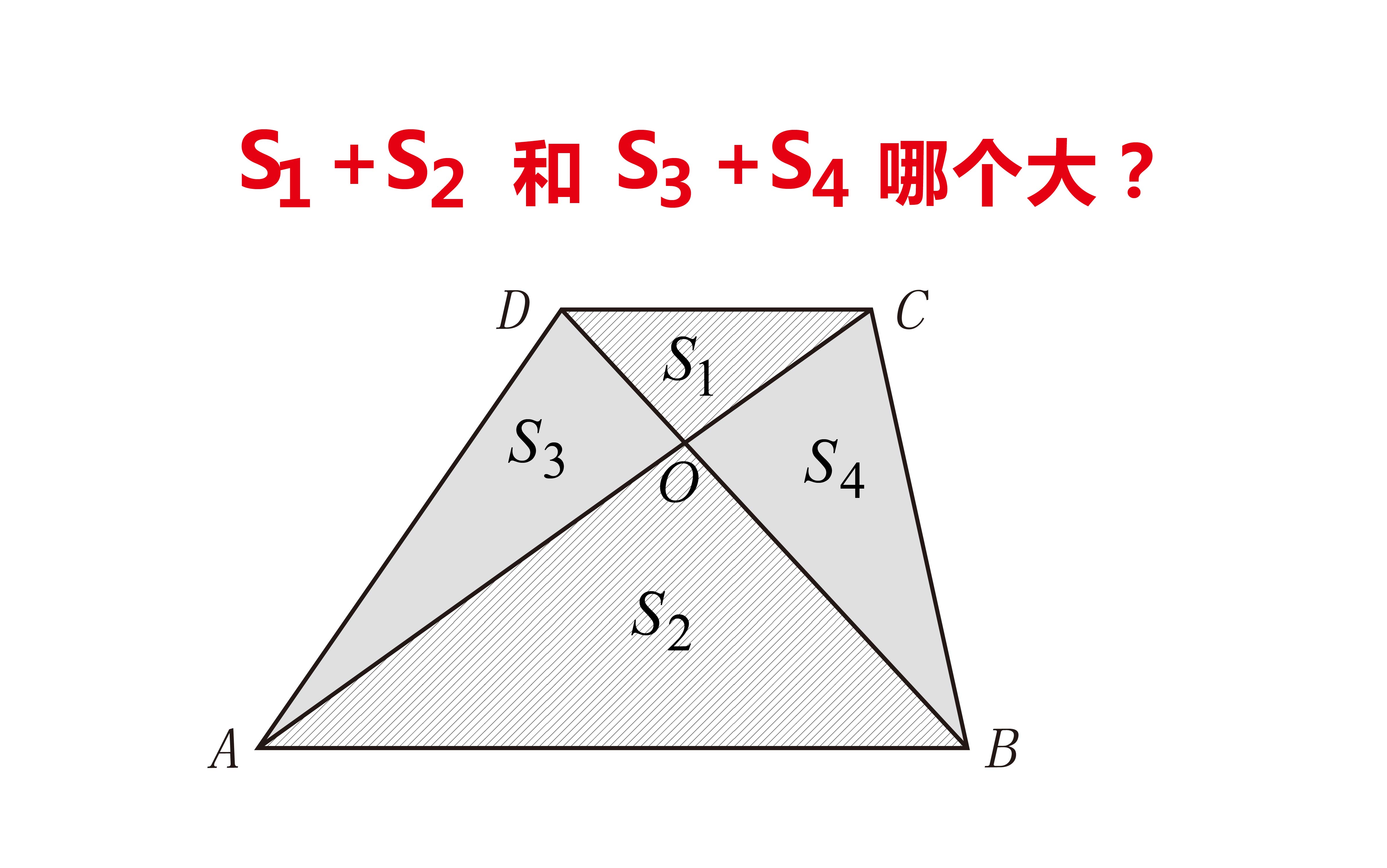 [图]初中数学,梯形中,S1+S2与S3+S4哪个面积更大?