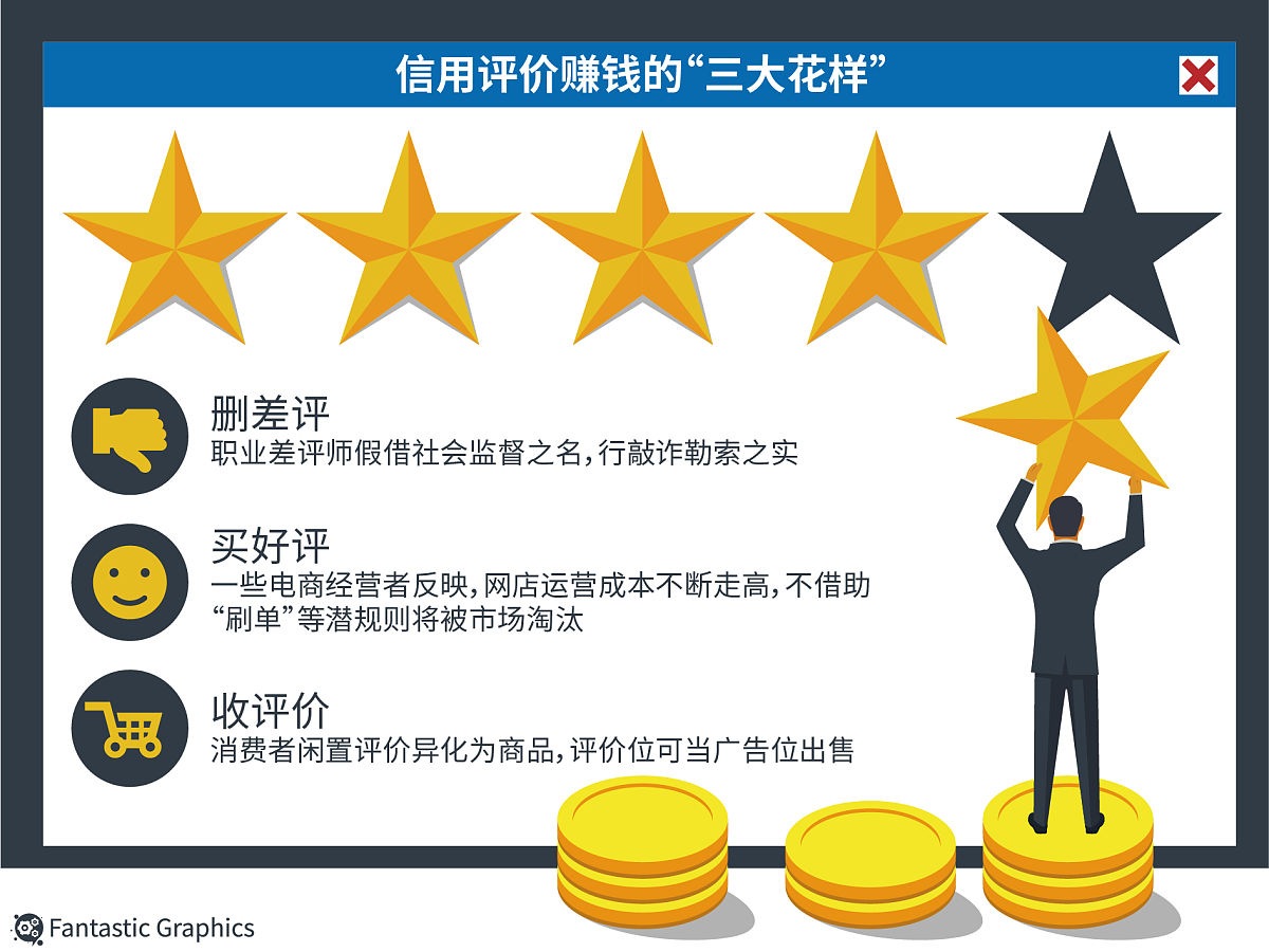 淘宝店铺评分4.8为什么还很低？如何提高分数？