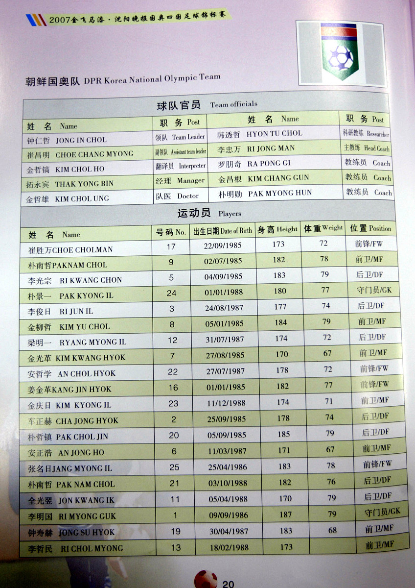 BSCI验厂材料清单 - 完整指南