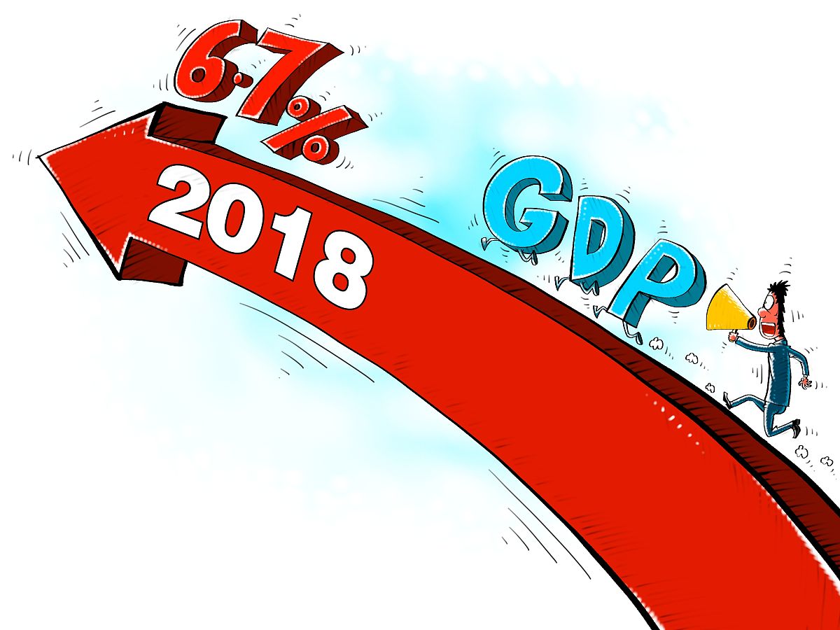 机构预测2018中国gdp增速为6.7%左右