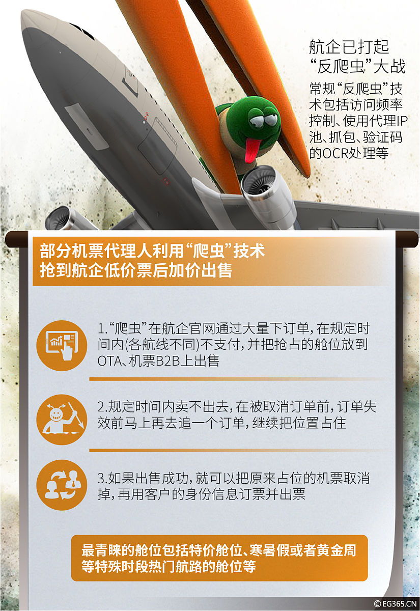 中国人民银行公告反爬机制详解：如何防止恶意爬取？