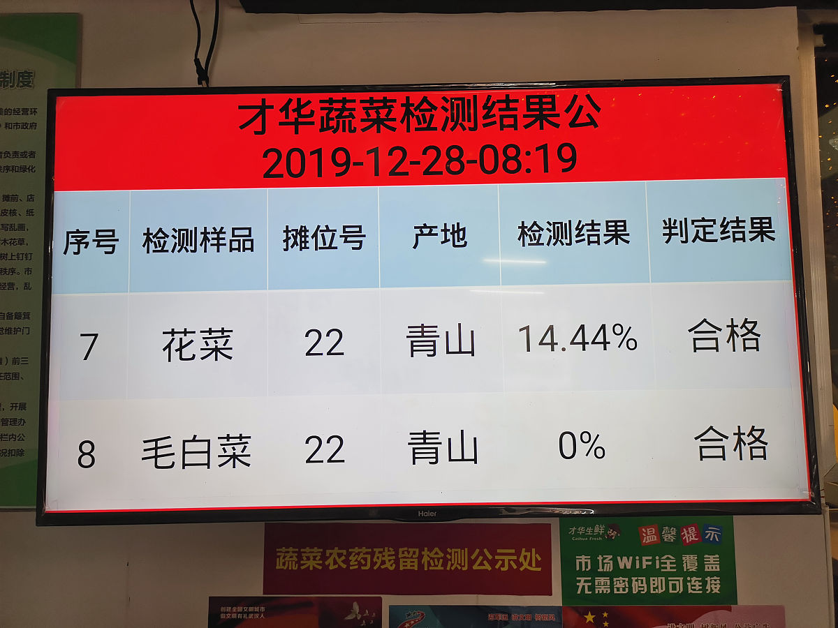 菜品价格不合理的原因分析：成本、竞争和品牌的影响
