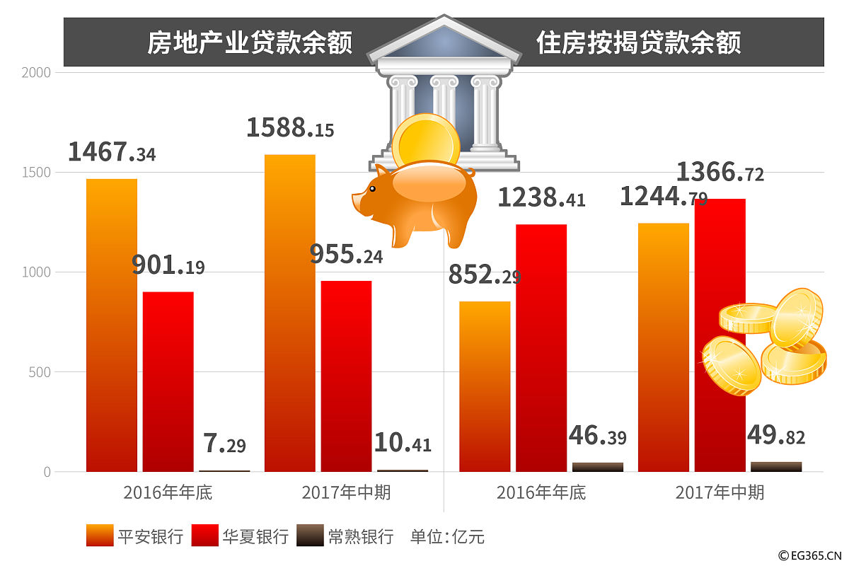 投资回收期影响因素有哪些？