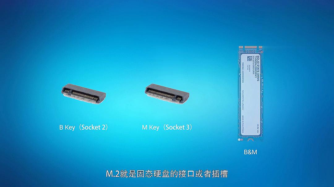 [图]M.2、SATA、PCI-E、NVMe都是啥?我来教你