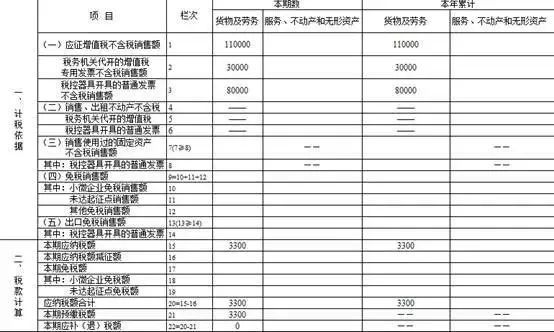 啥?本月一次性收取2019年全年房租126万元,竟