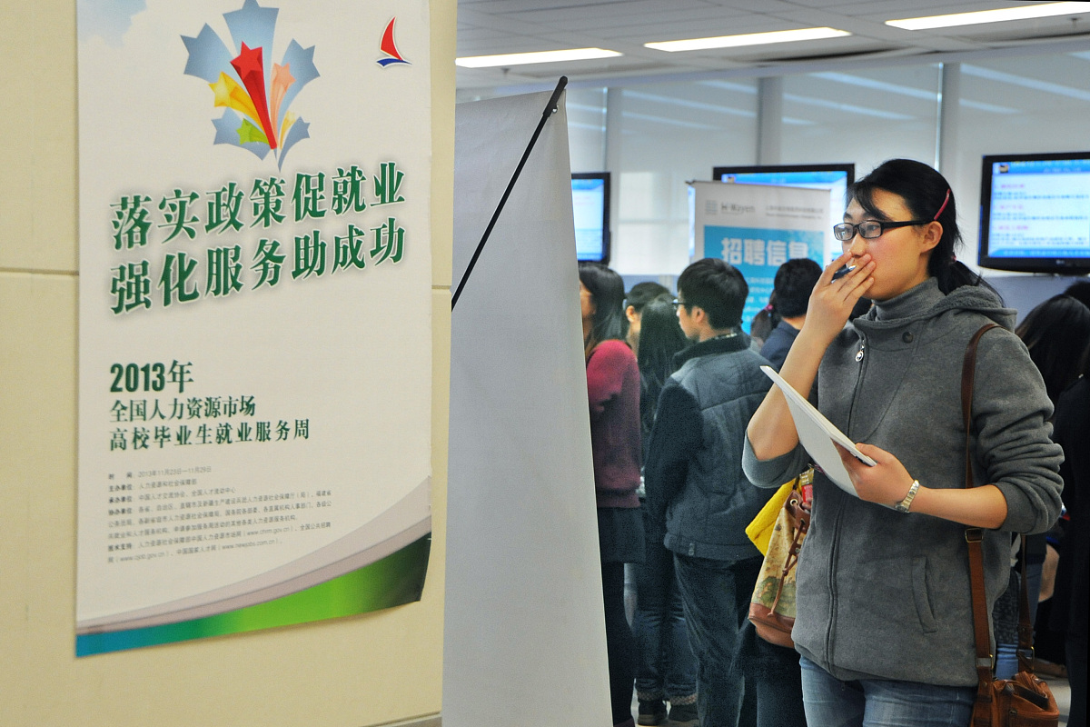 上海工程技术大学人力资源管理专业怎么样