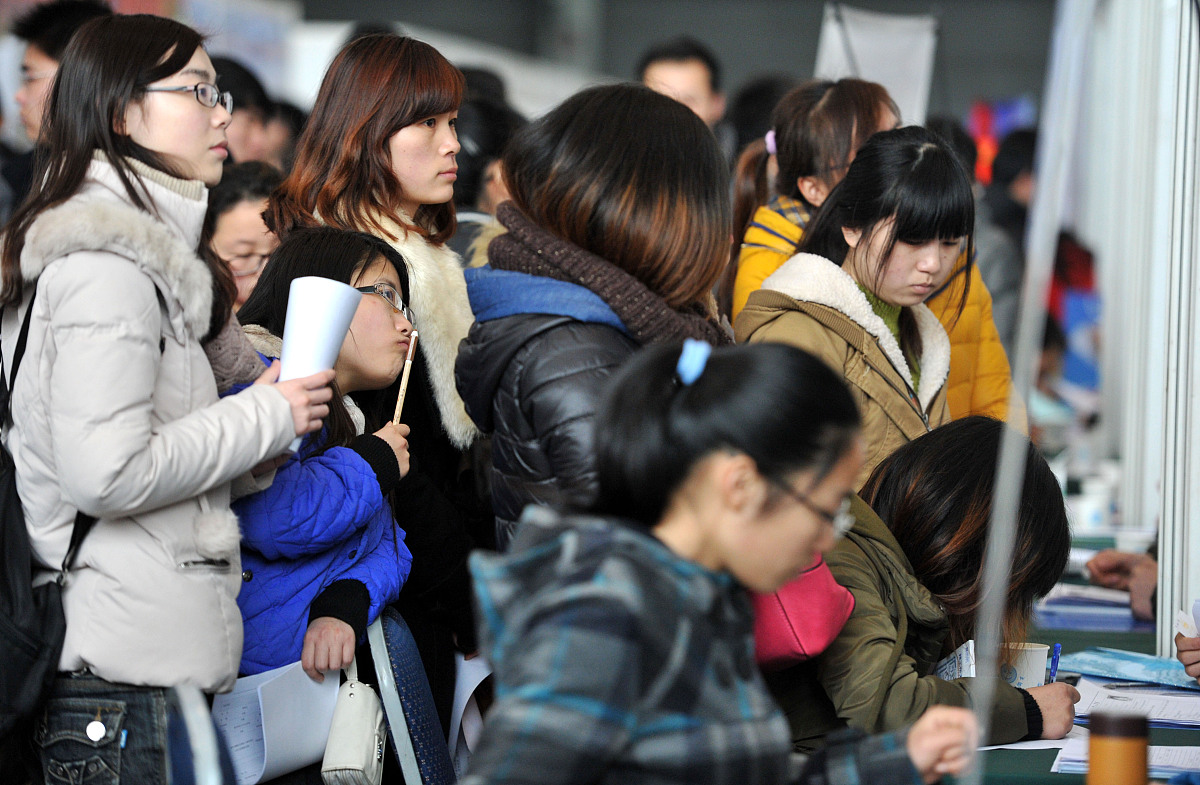 福建能化集团待遇回答加拓展。