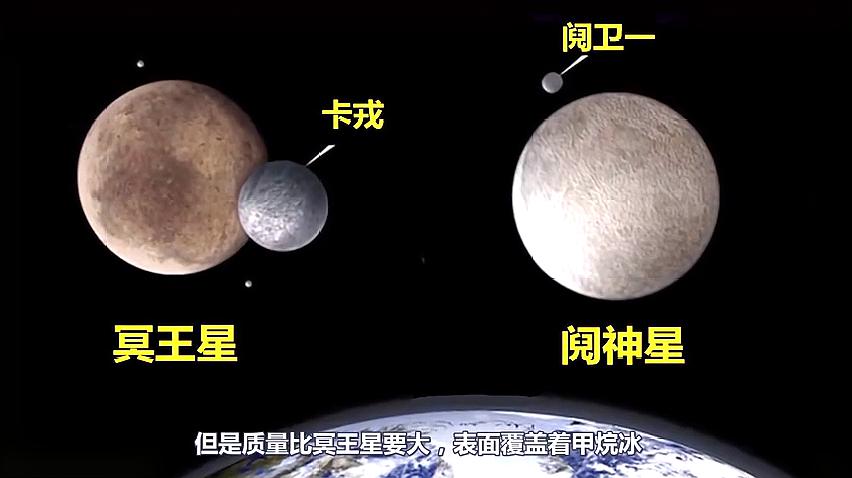 [图]太阳系的五大矮行星详解,行星还是矮行星该如何区分!