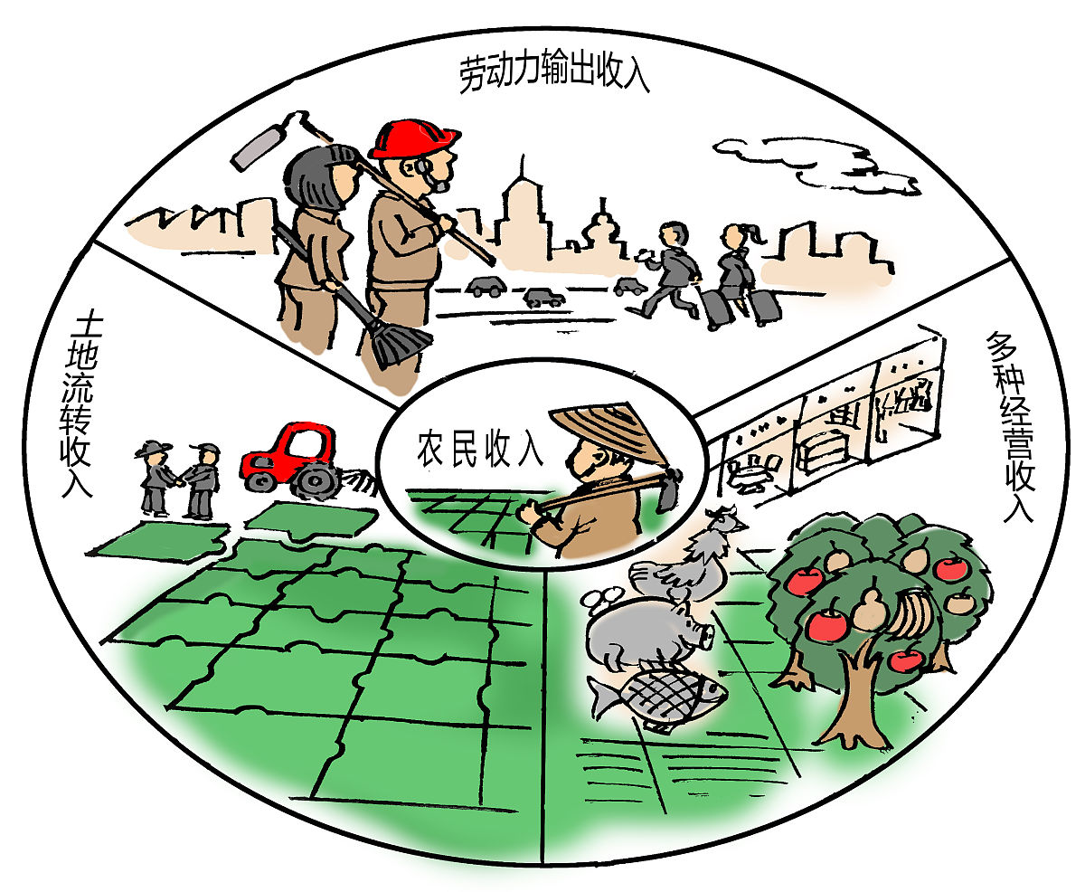 气候变化北移：影响、挑战与应对策略