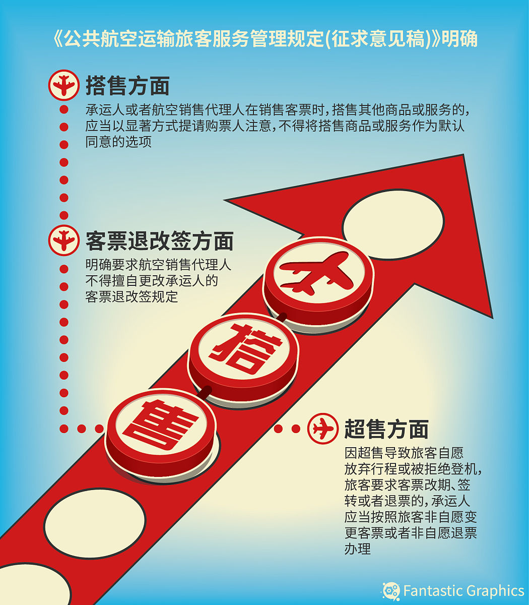 2022年年底中国政府宣布放开疫情管控措施请收集至少两种不同观点运用马克思主义基本立场、基本观点和基本方法分析社会现象进行评论写一篇700字以内的分析报告