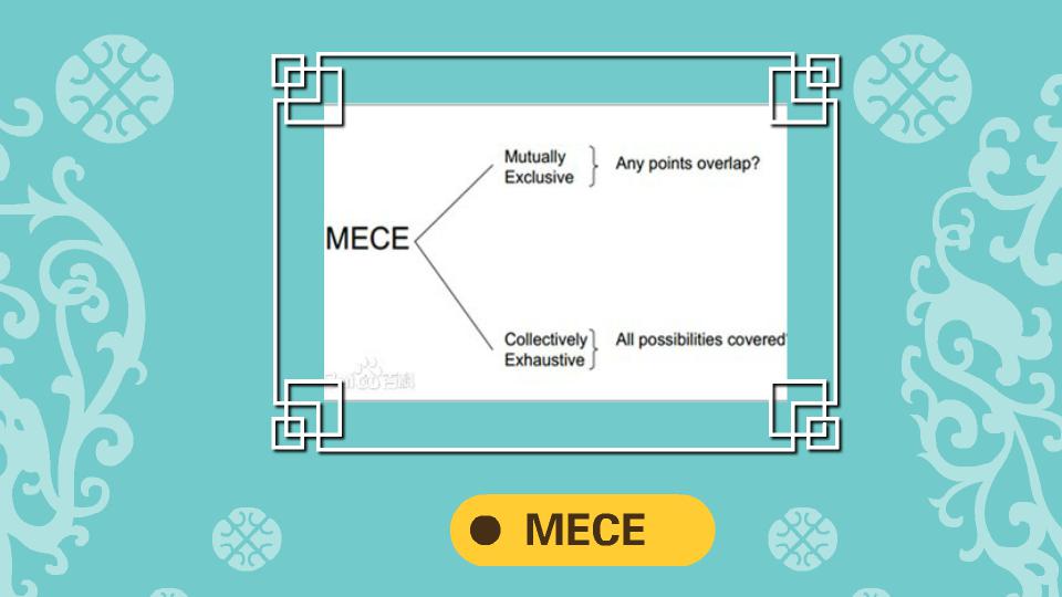 [图]MECE分析法:枚举分析法