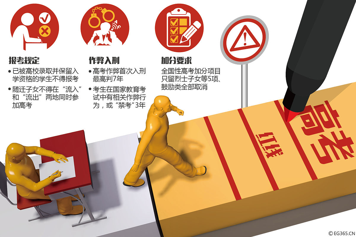 提高全员红线意识和底线思维，牢牢守住安全底线