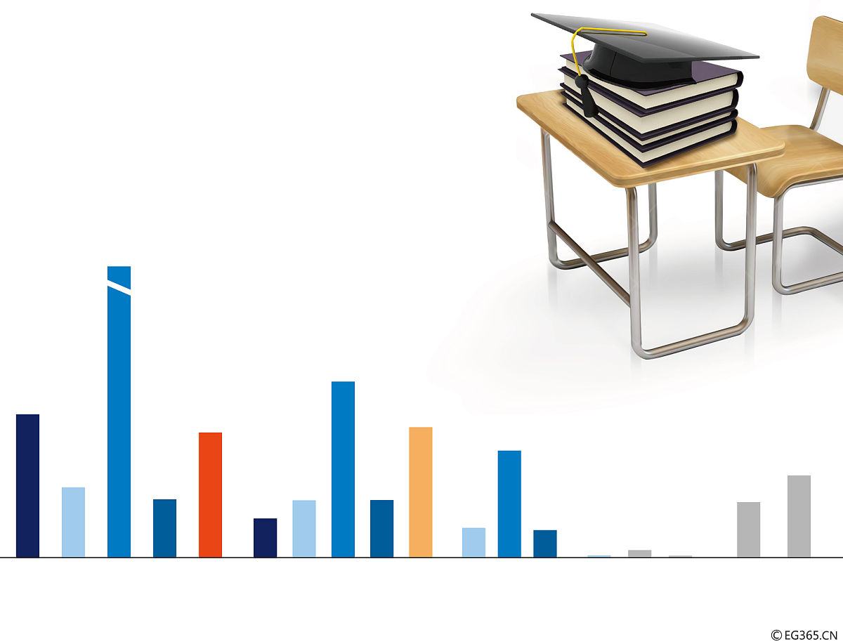 2022数学专业主要课程 就业前景怎么样