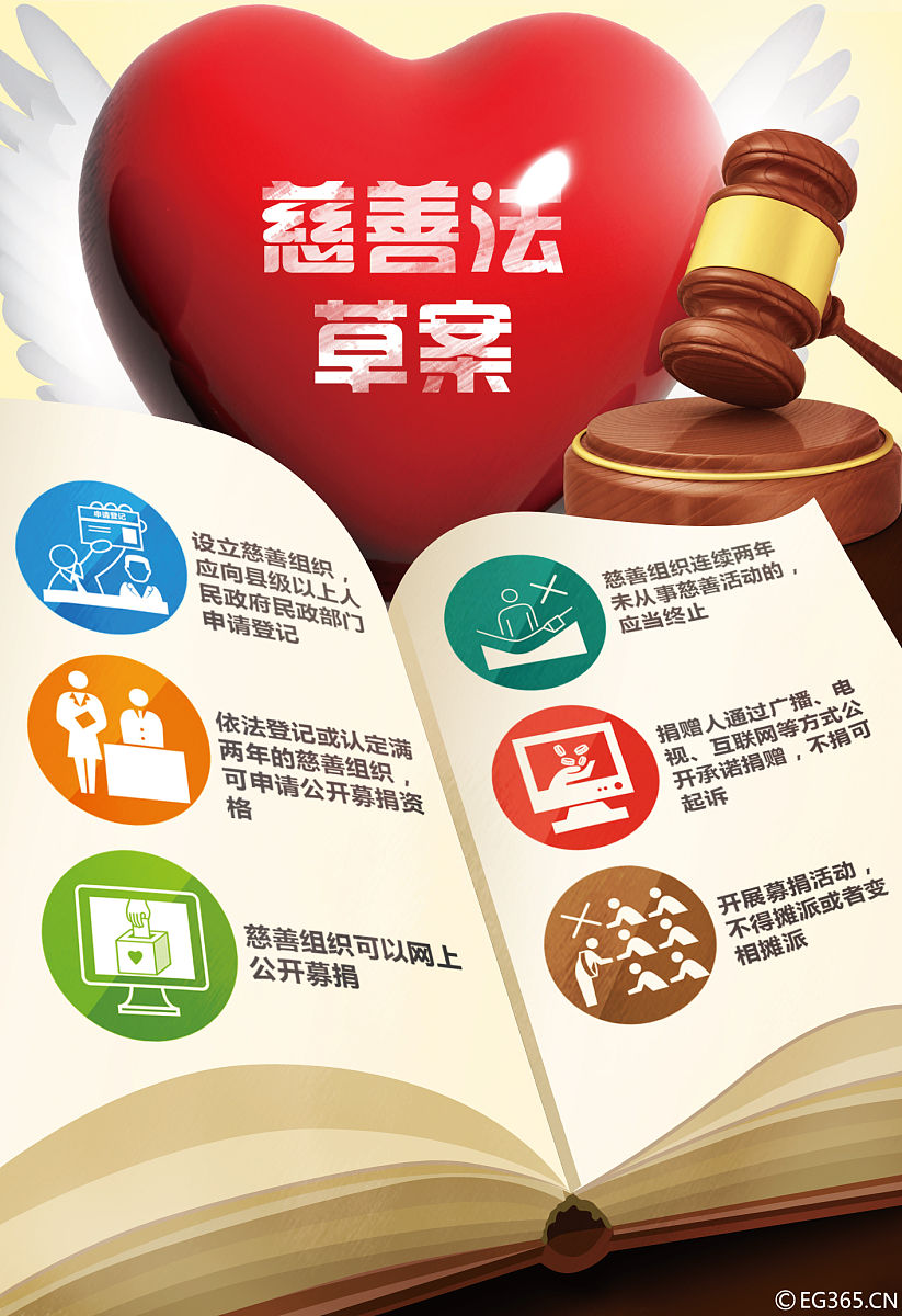 法律法规大全