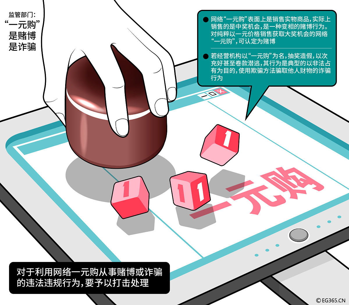 交易监控和警报：所有货币的强制要求