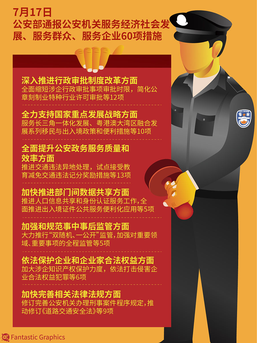 基层警务风险治理形成合力
