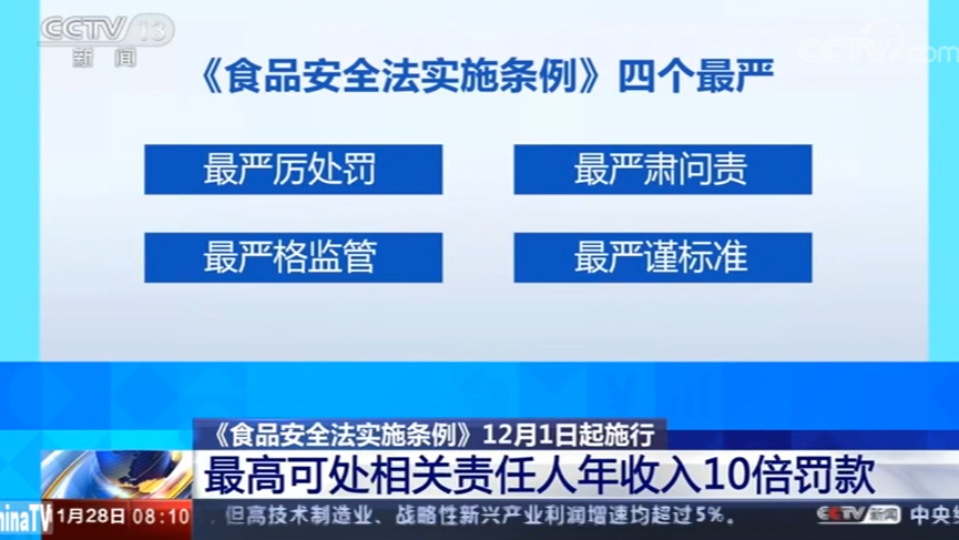 [图]《食品安全法实施条例》12月1日起施行,强调了四个最严