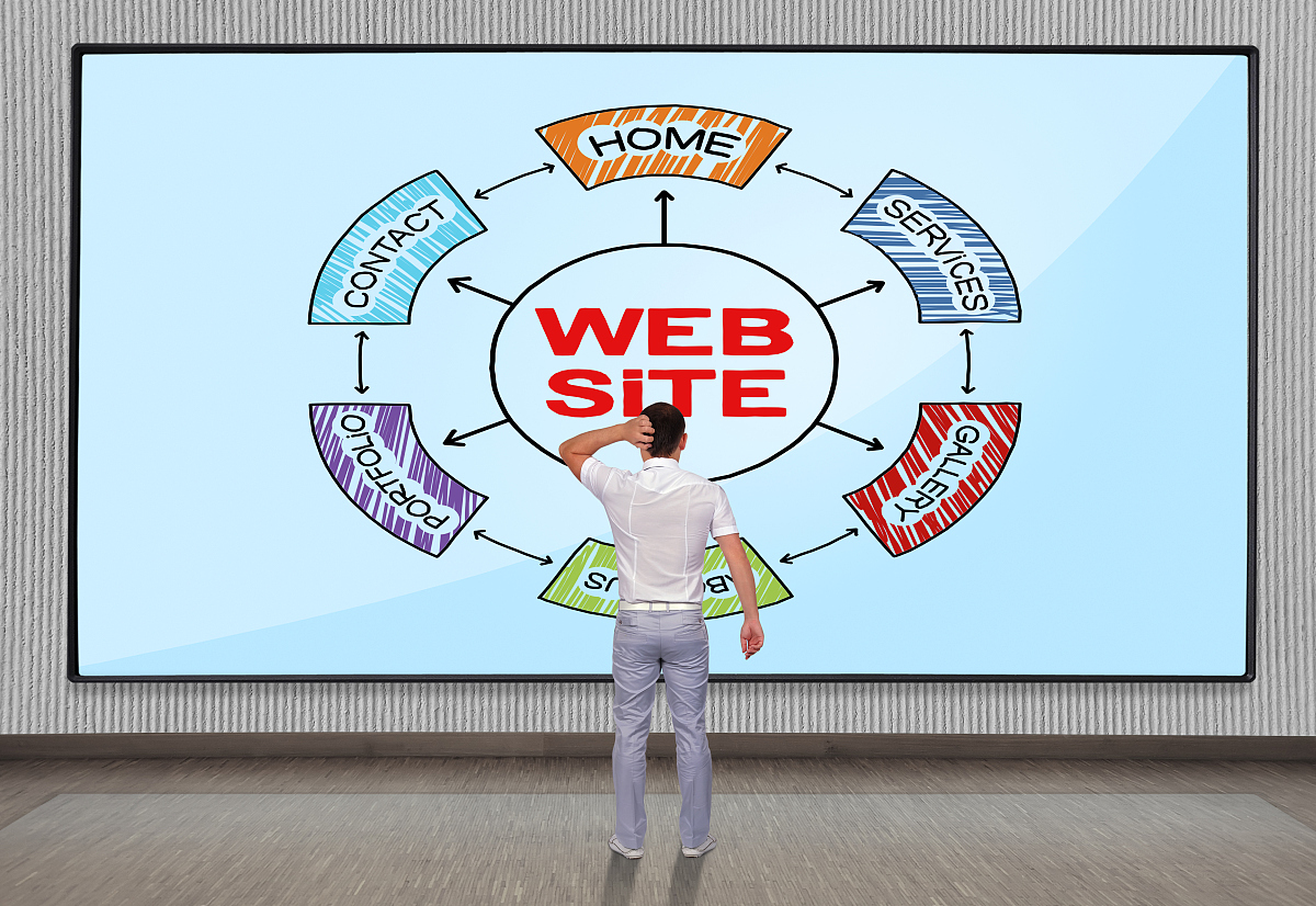 HY公司绩效考核体系问题解析：管理层观念与重视度影响