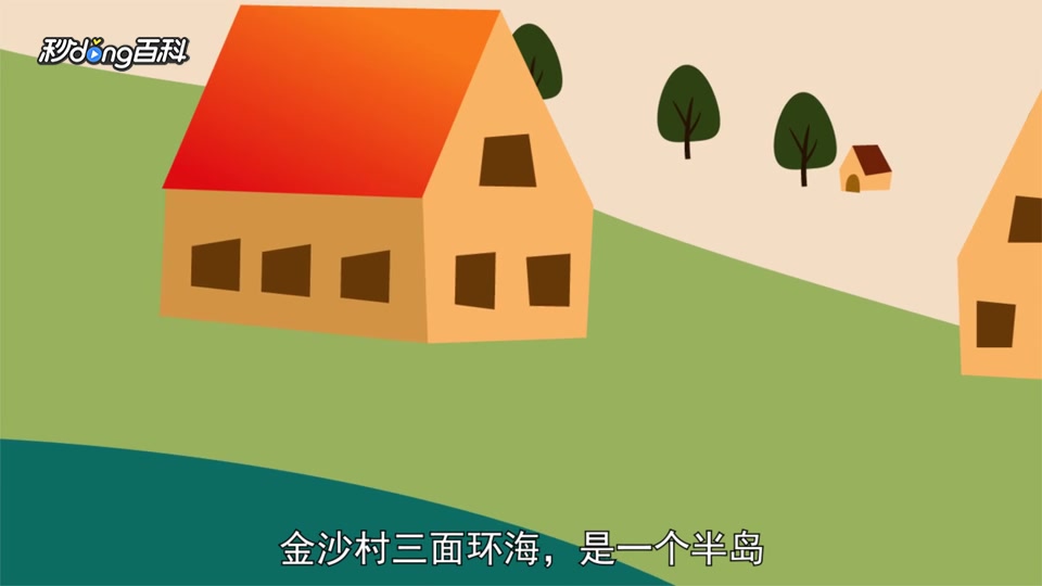 一分钟读懂江湖有鱼