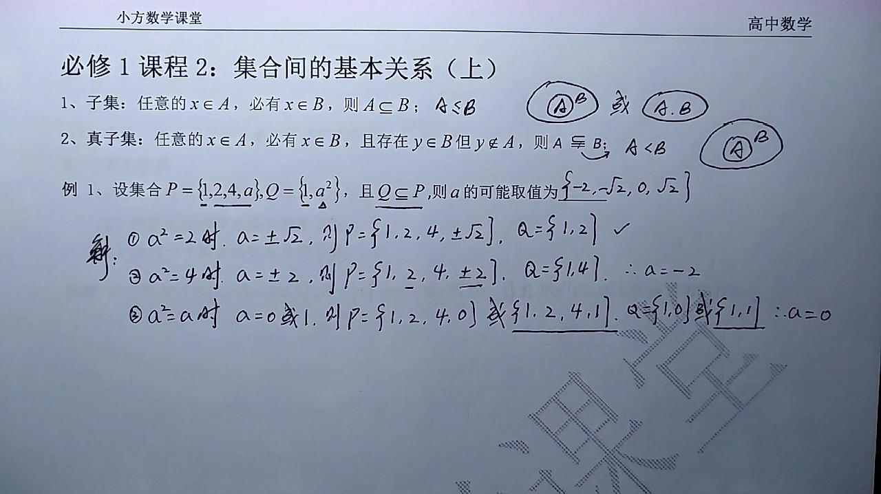 [图]集合间的关系对变量取值的限制,这些小窍门你学会了吗?