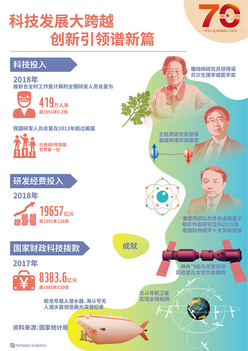 思想旗帜：指引方向，引领进步