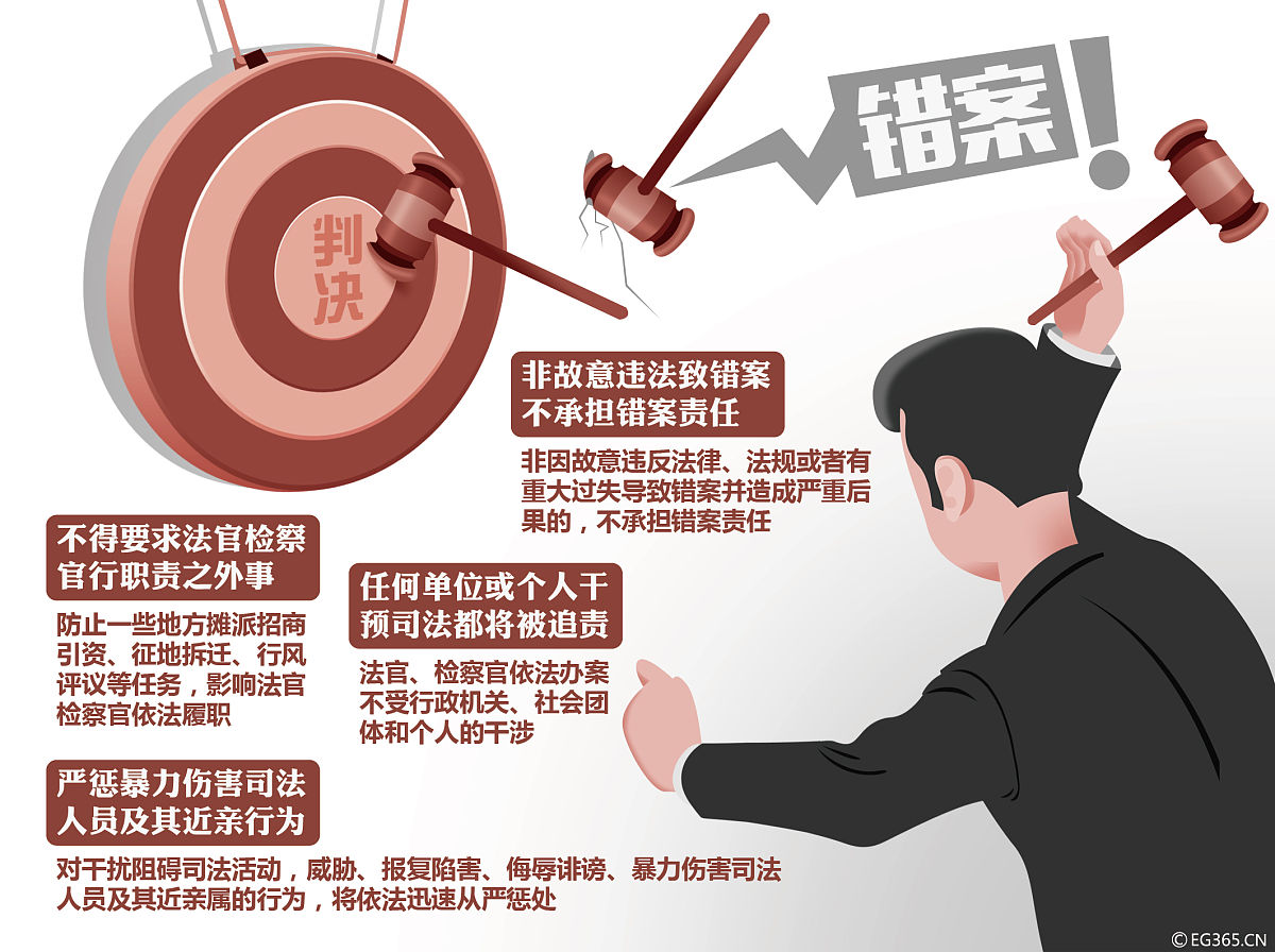 对本单位一把手、同级班子成员履职尽责、廉洁自律等情况进行监督的情况没有具体监督动作描述