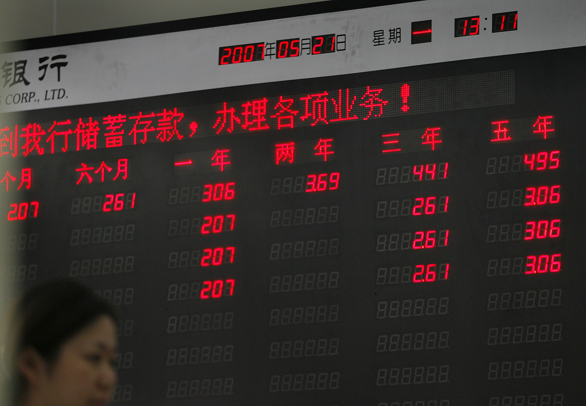 金融学三个层面定义是什么