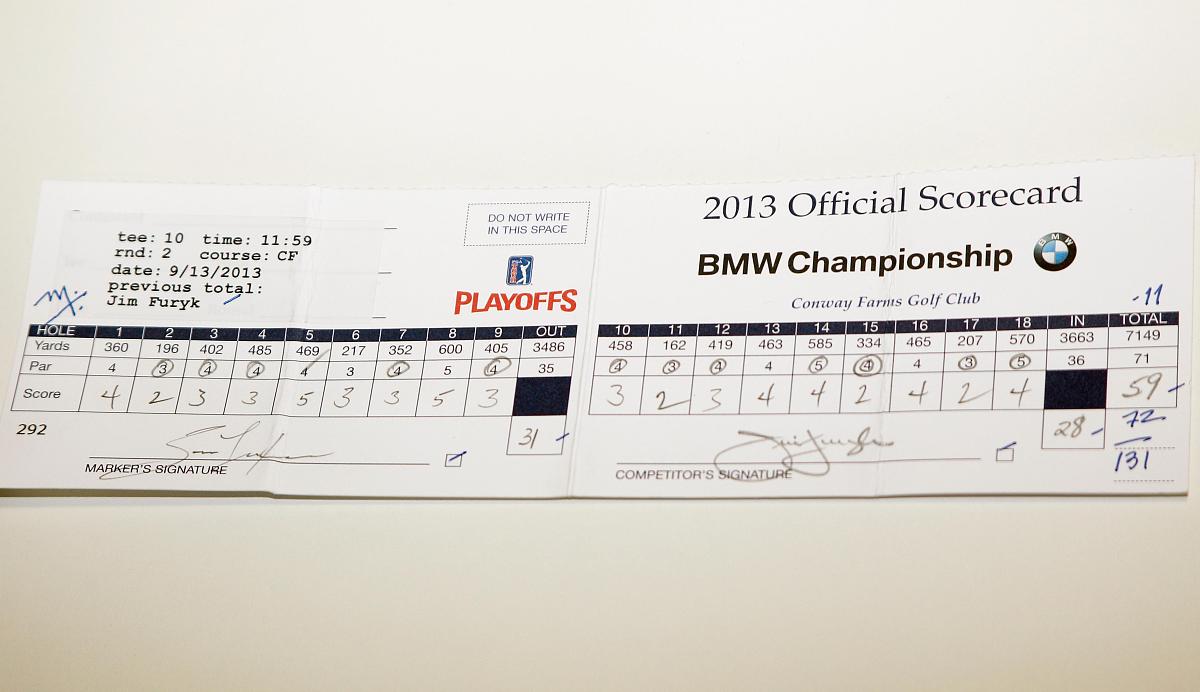 TransH训练NELL-995数据集通常设置参数neg_ent为多少