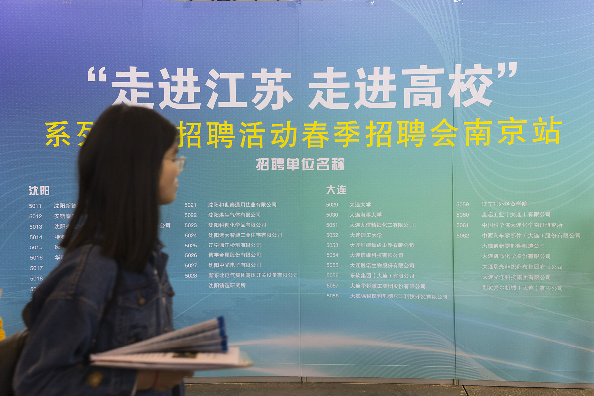 再写一份昆山登云科技职业学院的毕业去向登记制度