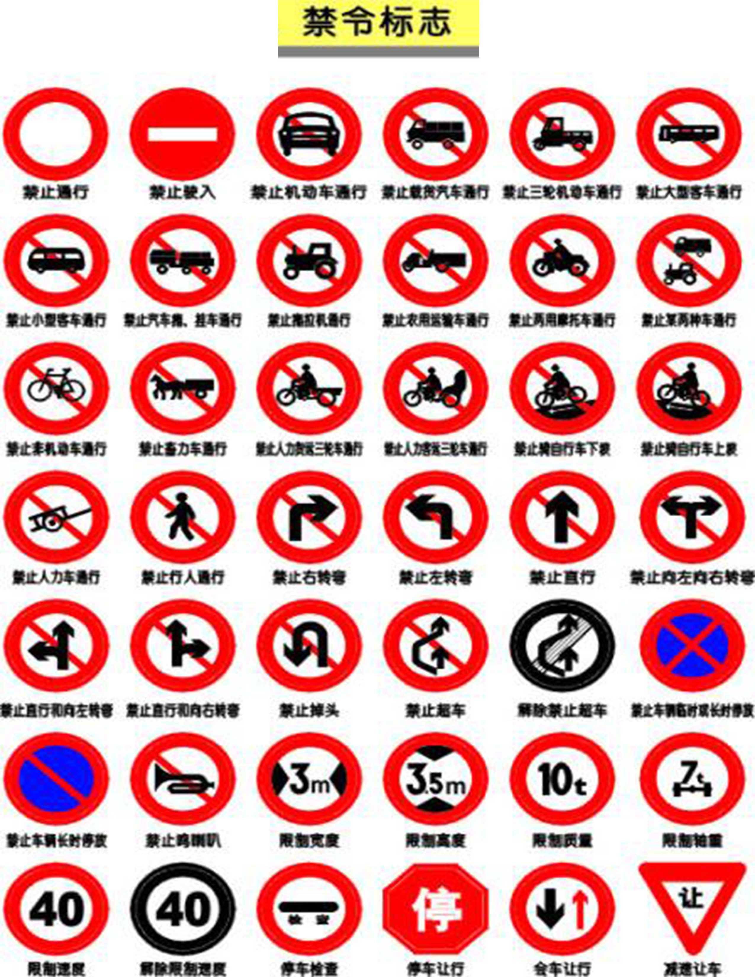 交通违法曝光台第004期:请自觉遵守禁令标志
