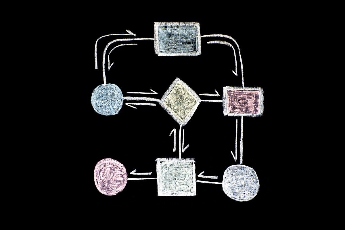 Methods in Ecology and Evolution: 推动生态与进化研究的方法学创新