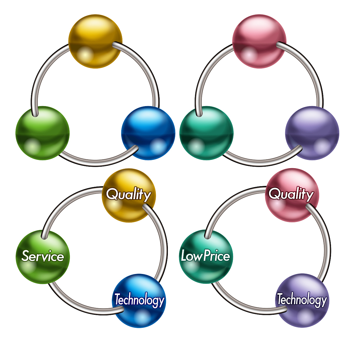 水合物抑制剂是抑制水合物生成还是分解