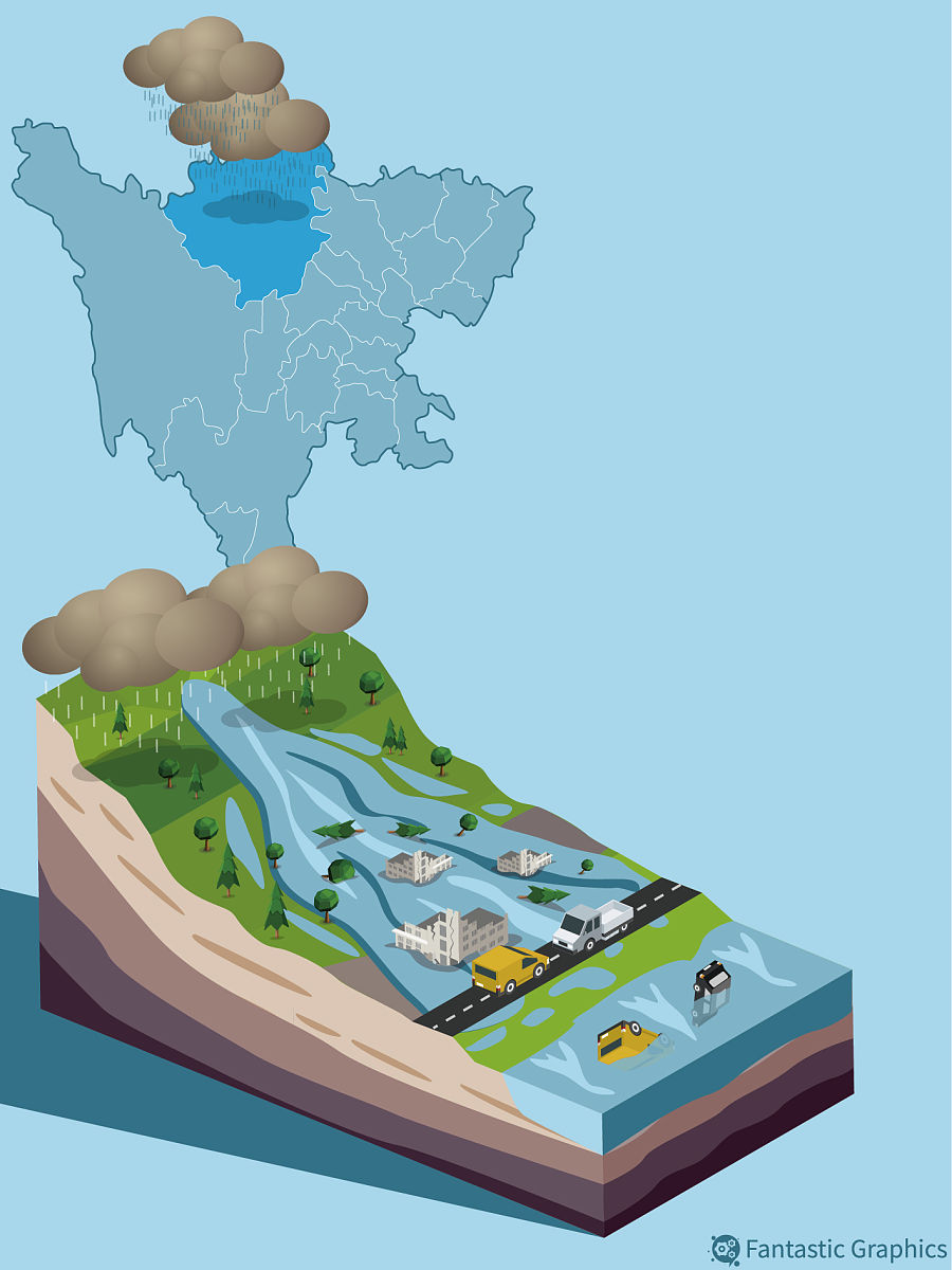 PHYSICAL GEOGRAPHY期刊：推进地球表面与自然环境研究