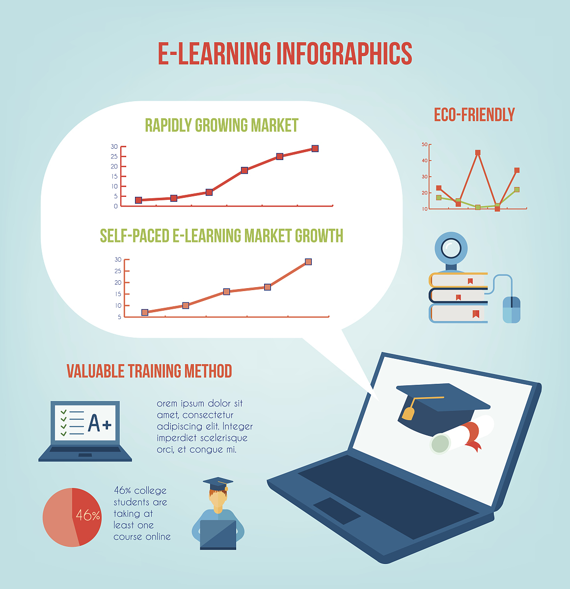 The Impact of Online Loans on College Students: Advantages, Disadvantages, and Mitigation Strategies