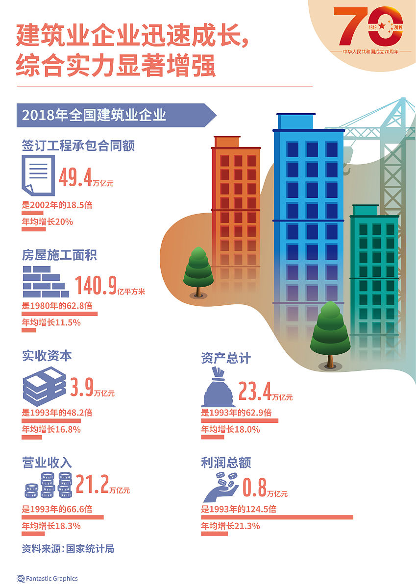 产教融合服务地方经济发展工作汇报