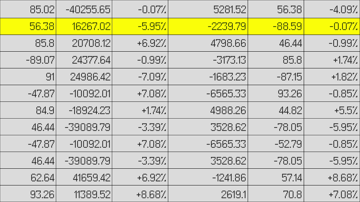 净利润的别称有哪些？常见叫法汇总