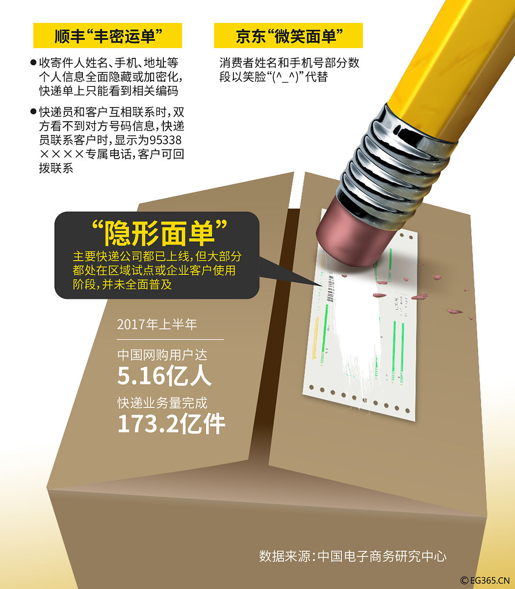 33 容百科技审计风险识别331 财务报表层次重大错报风险