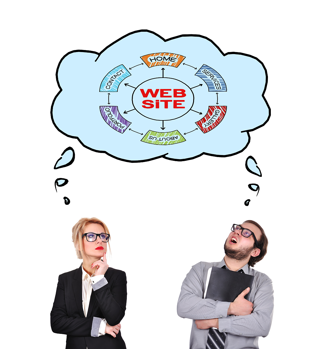 需要更多信息！请详细说明您的问题