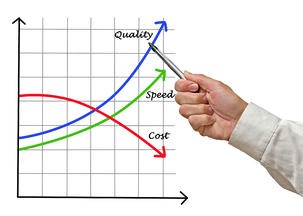 完全竞争市场厂商总收益曲线斜率分析：影响因素及利润最大化