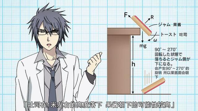 如何评价动漫“试证明理科生陷入情网”:这部严谨理科番致命的漏洞是什么?