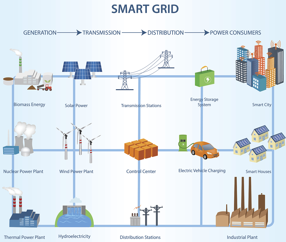 操作系统进程通信与同步机制详解