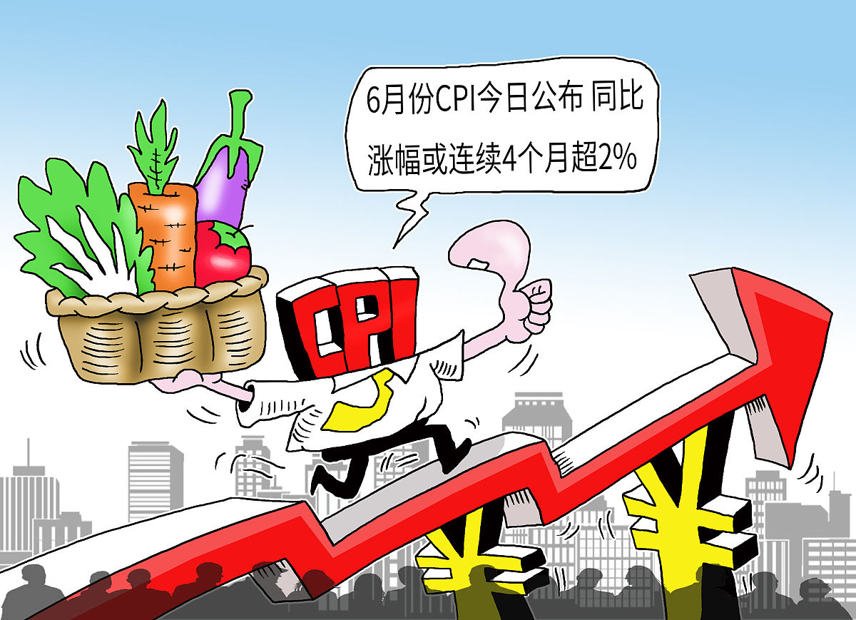 疫情如何影响未来经济预期