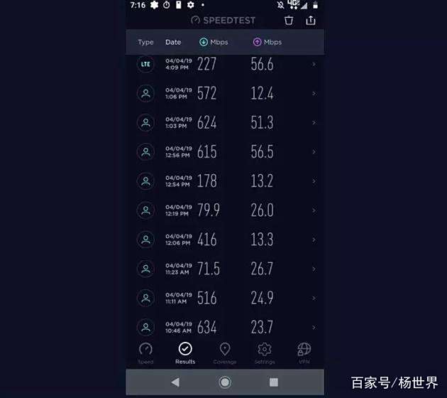5G尚未规模化应用 闹剧却接二连三发生-